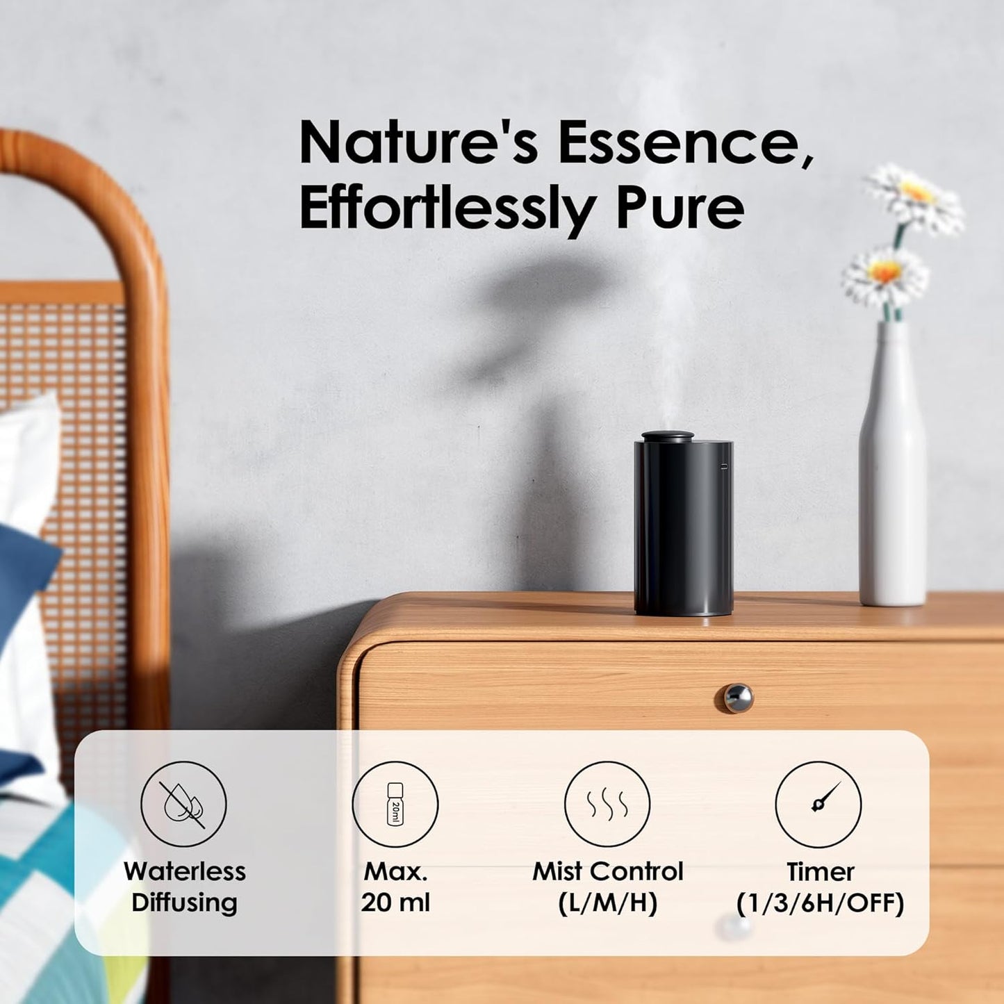 Waterless Diffuser for Essential Oil, Battery Operated Nebulizer, 0.7 Fl.Oz./ 20mL Capacity, Mini Scent Air Machine, 3 Countdown Timers & 3 Mist Levels for Home, Room, Car, Office - AN6 Black 2 Pack