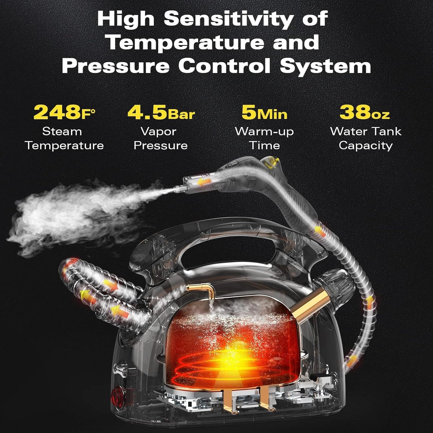 Steam Cleaner, Multipurpose Powerful Steamer with 21 Accessories, 248°F High-Temperature Steam for Floors, Grout, Tiles, Carpet, Cars - Portable 1.08L Tank, Child Lock, Chemical-Free Cleaning (Yellow)