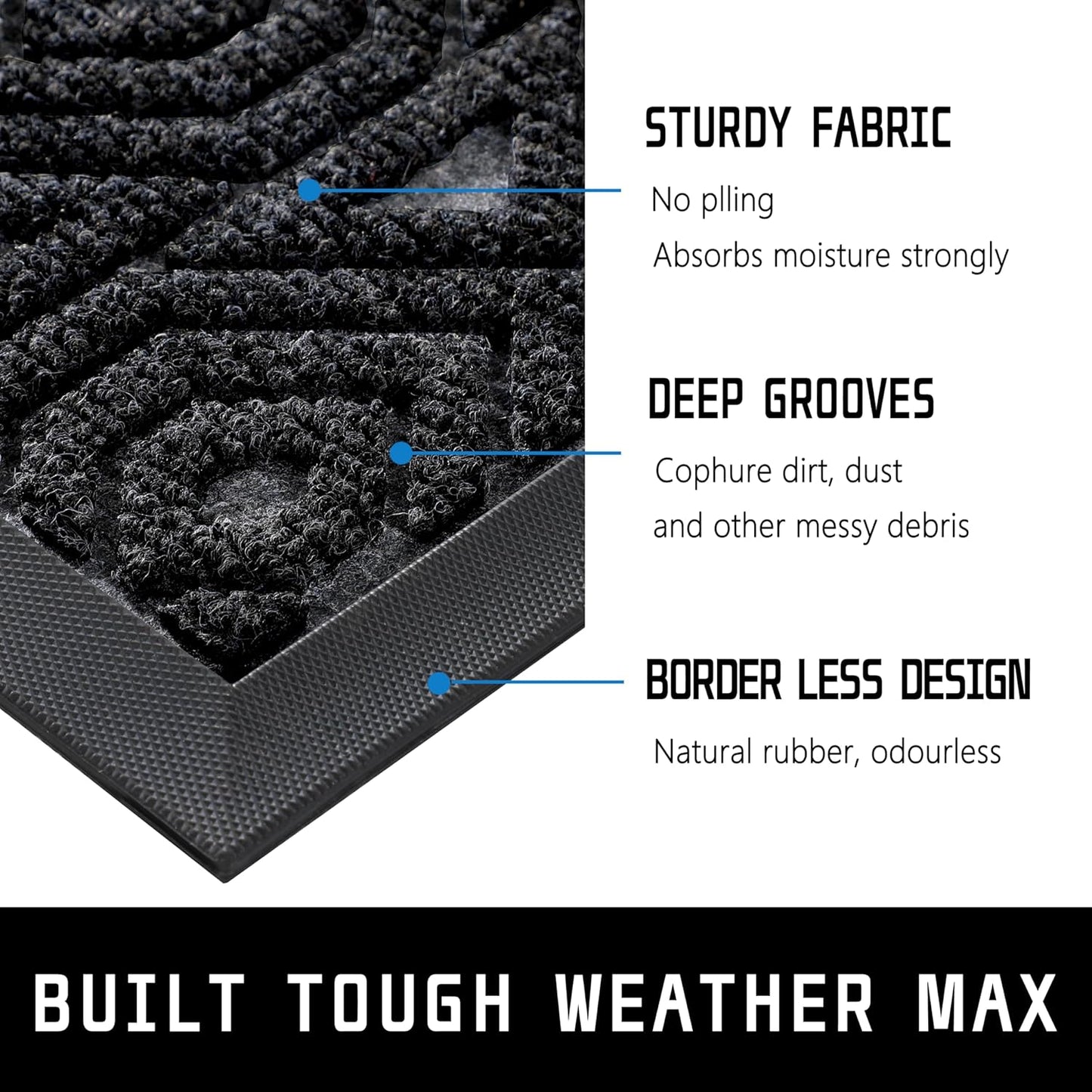Yimobra Door Mat, Outdoor Indoor Entrance Welcome Mat, Heavy Entry Front Door Mat, Stain & Fade Resistant, Low Profile, Sturdy Rubber, Easy Clean Patio Floor Mat, Waterproof, 47 x 24, Black