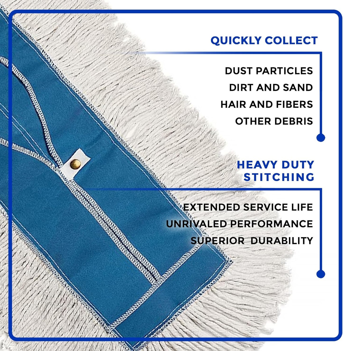 Nine Forty Industrial-Grade 36x5 Cotton Dust Mop Head Refills, Perfect Replacement for Busy Home, Gym, Industrial and Commercial Spaces, Heavy-Duty Mop for Janitorial & Housekeeping Needs - 2 Pack