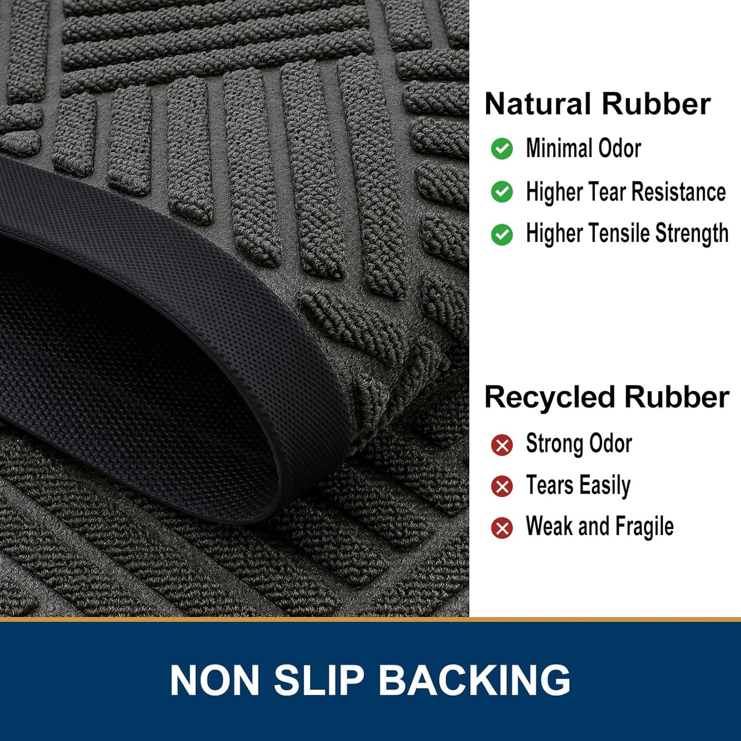 Smiry Front Door Mat Outside Entrance, Heavy Duty Outdoor Indoor Natural Rubber Doormat, Non Slip, Trap Dirt and Moisture, Easy Clean, Low Profile Patio Porch Entryway Mat, 59x23, Grey