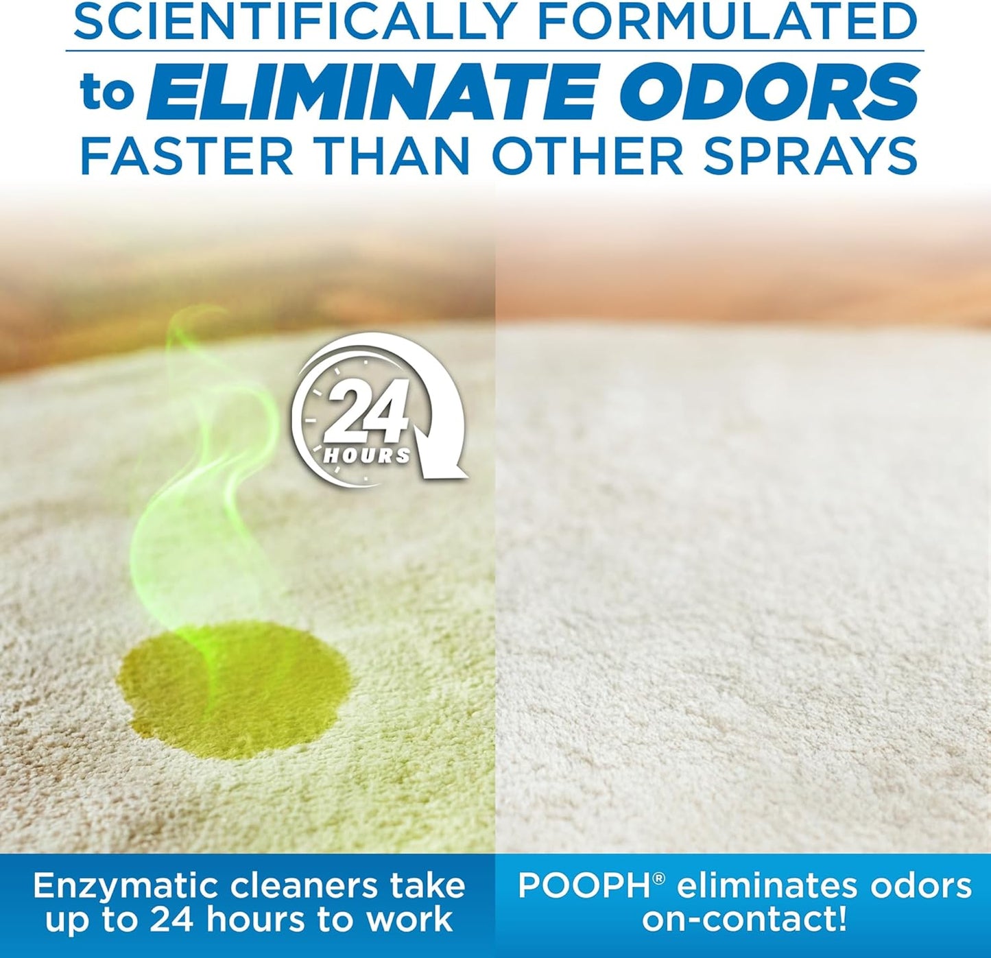 POOPH® Pet Odor Eliminator – 32 fl oz Bottle – Organic, NO Fragrances, NO Harsh Chemicals – Fast, Safe and Effective, Works On-Contact! For Home, Auto, Upholstery, Furniture – Safe for Pets & People