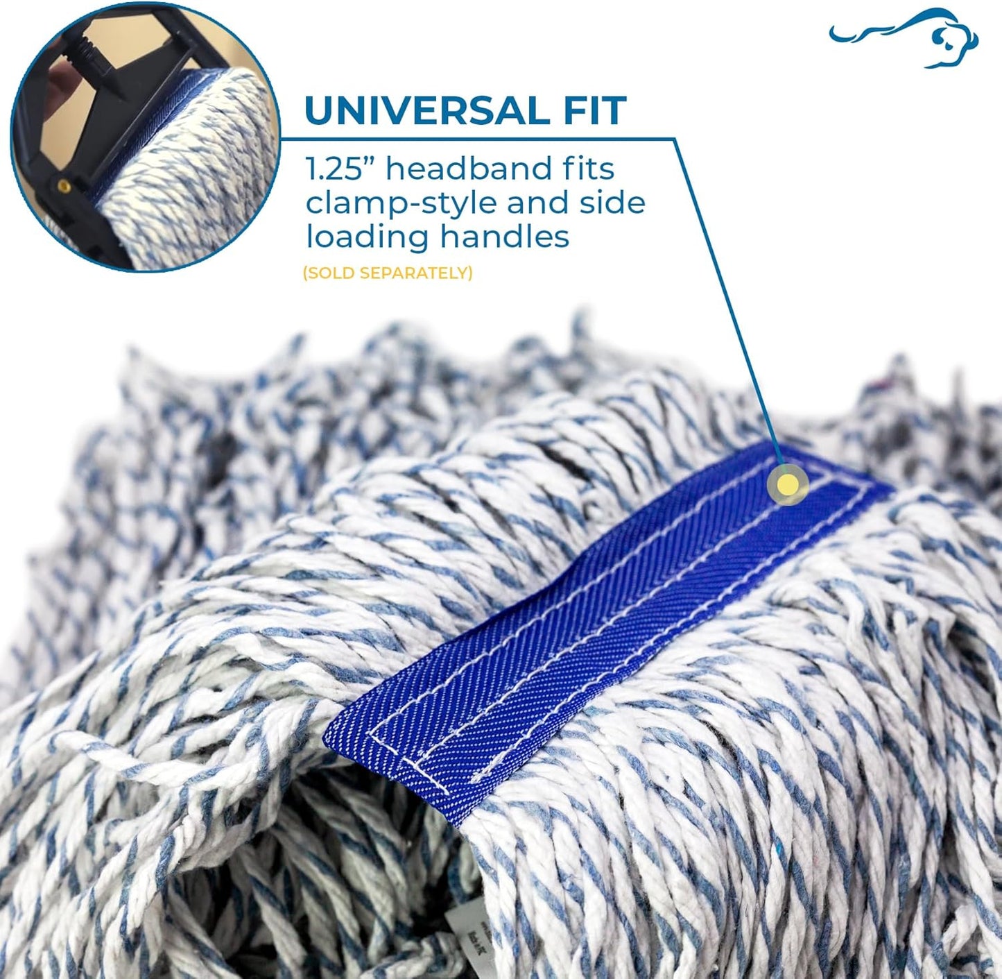 KLEEN HANDLER Cut End Finish Mop | 1.25" Universal Headband Maximum Absorption Finishing Mop, Pack of 6