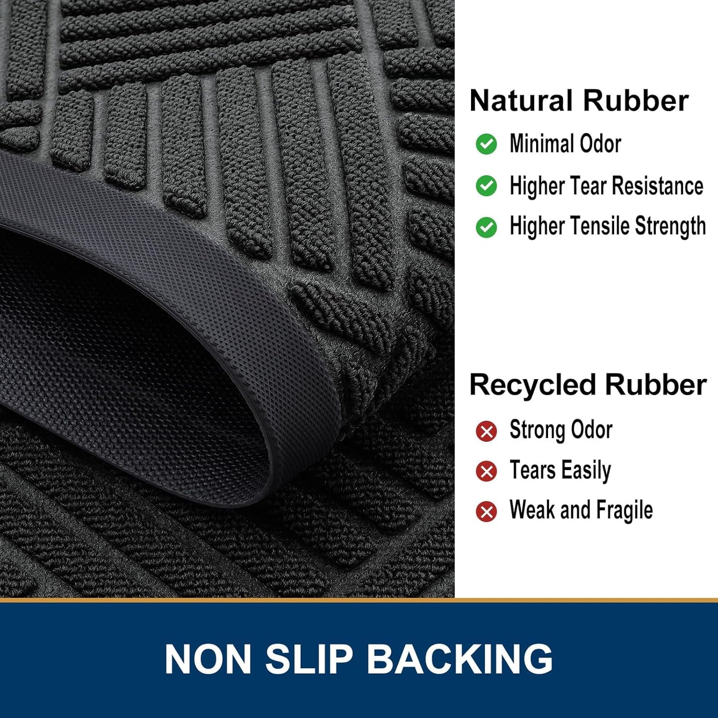 Smiry Front Door Mat Outside Entrance, Heavy Duty Outdoor Indoor Natural Rubber Doormat, Non Slip, Trap Dirt and Moisture, Easy Clean, Low Profile Patio Porch Entryway Mat, 71x23, Black