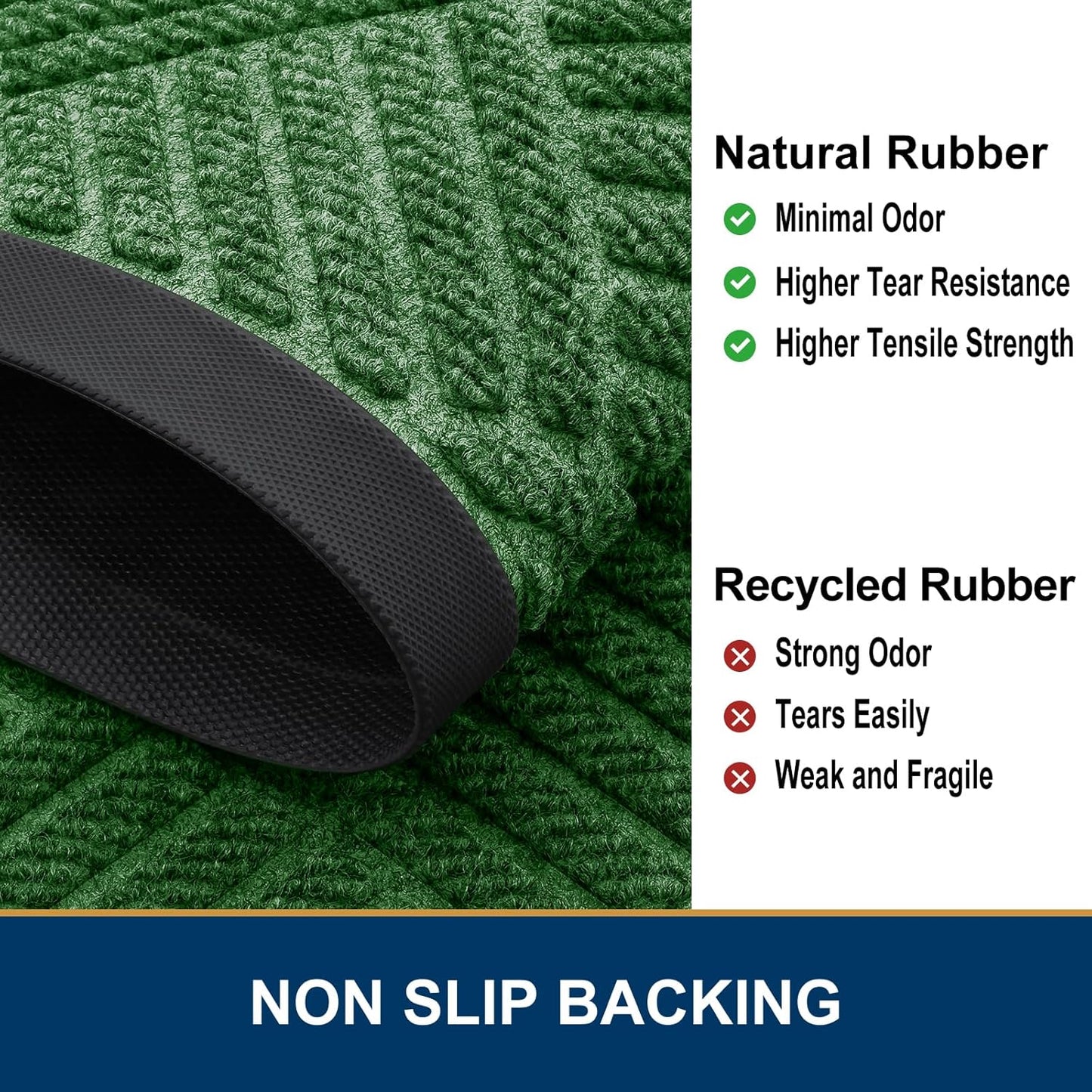 Smiry Front Door Mat Outside Entrance, Heavy Duty Outdoor Indoor Natural Rubber Doormat, Non Slip, Trap Dirt and Moisture, Easy Clean, Low Profile Patio Porch Entryway Mat, 47x23, Green