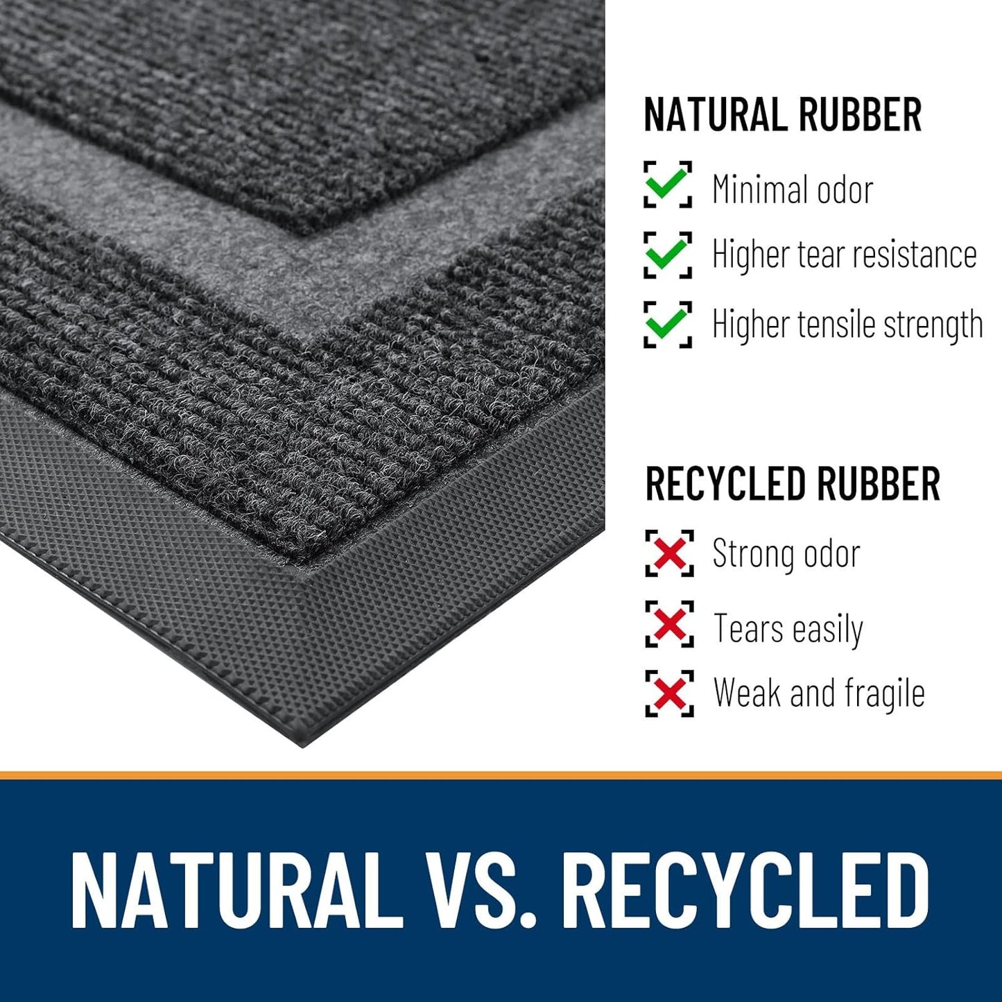OLANLY Half Circle Door Mat Indoor Outdoor Entrance Welcome, Waterproof All-Season, All-Weather Doormat, Sturdy Natural Rubber, Low Profile, Easy Clean Patio Porch Entryway Mat, 47x32, Grey