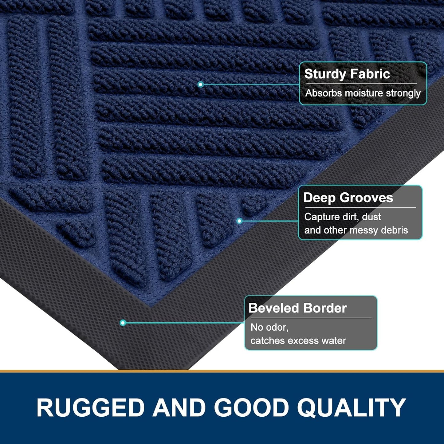 Smiry Front Door Mat Outside Entrance, Heavy Duty Outdoor Indoor Natural Rubber Doormat, Non Slip, Trap Dirt and Moisture, Easy Clean, Low Profile Patio Porch Entryway Mat, 59x35, Navy Blue
