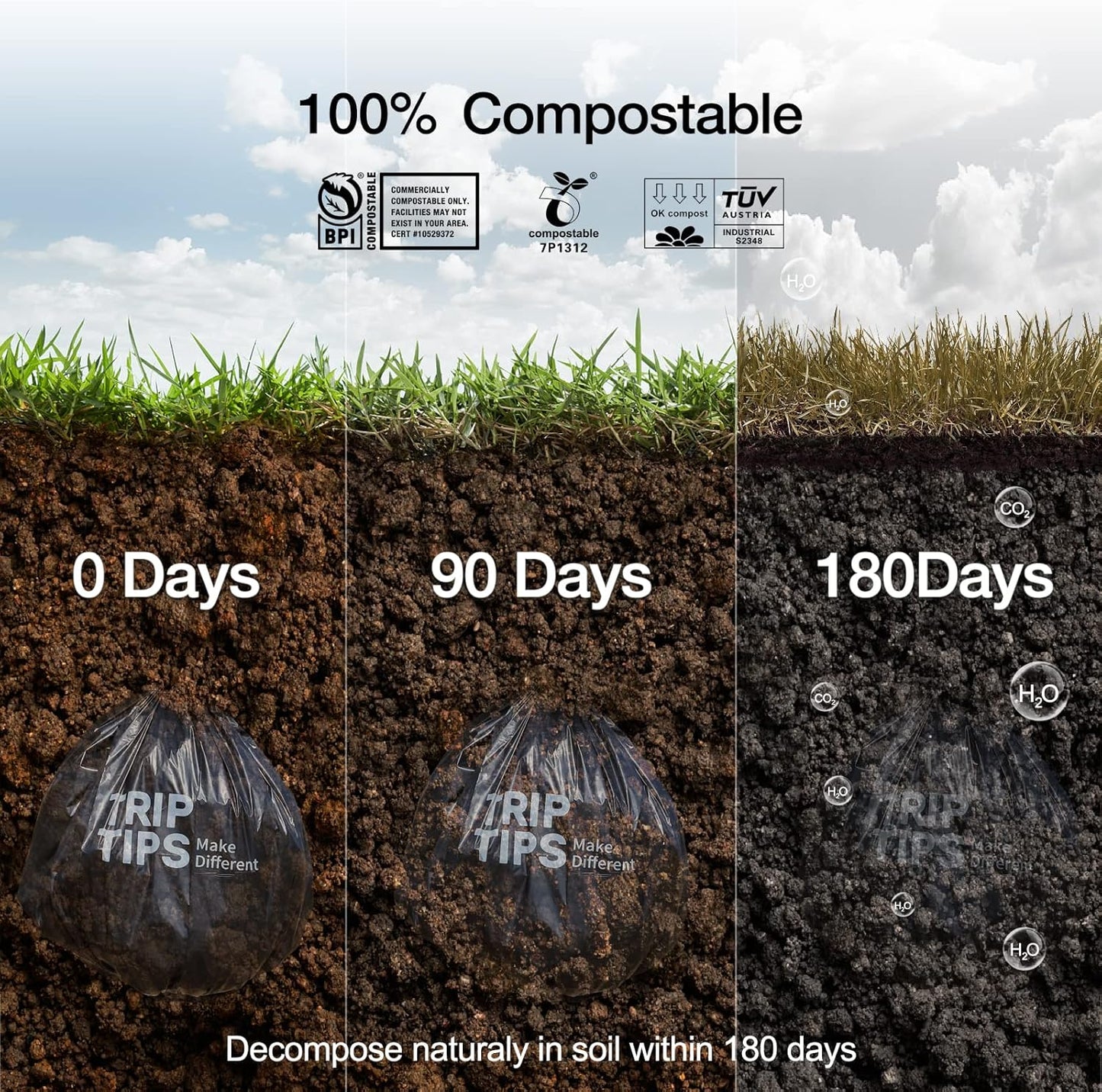 TRIPTIPS Biodegradable Portable Toilet Bags 8 Gallon｜40 Count Camping Toilet Bags for Portable Potty,Leak-Proof 100% Compostable Toilet Bags 5 Gallon Bucket，Toilet Waste Bags for Outdoors