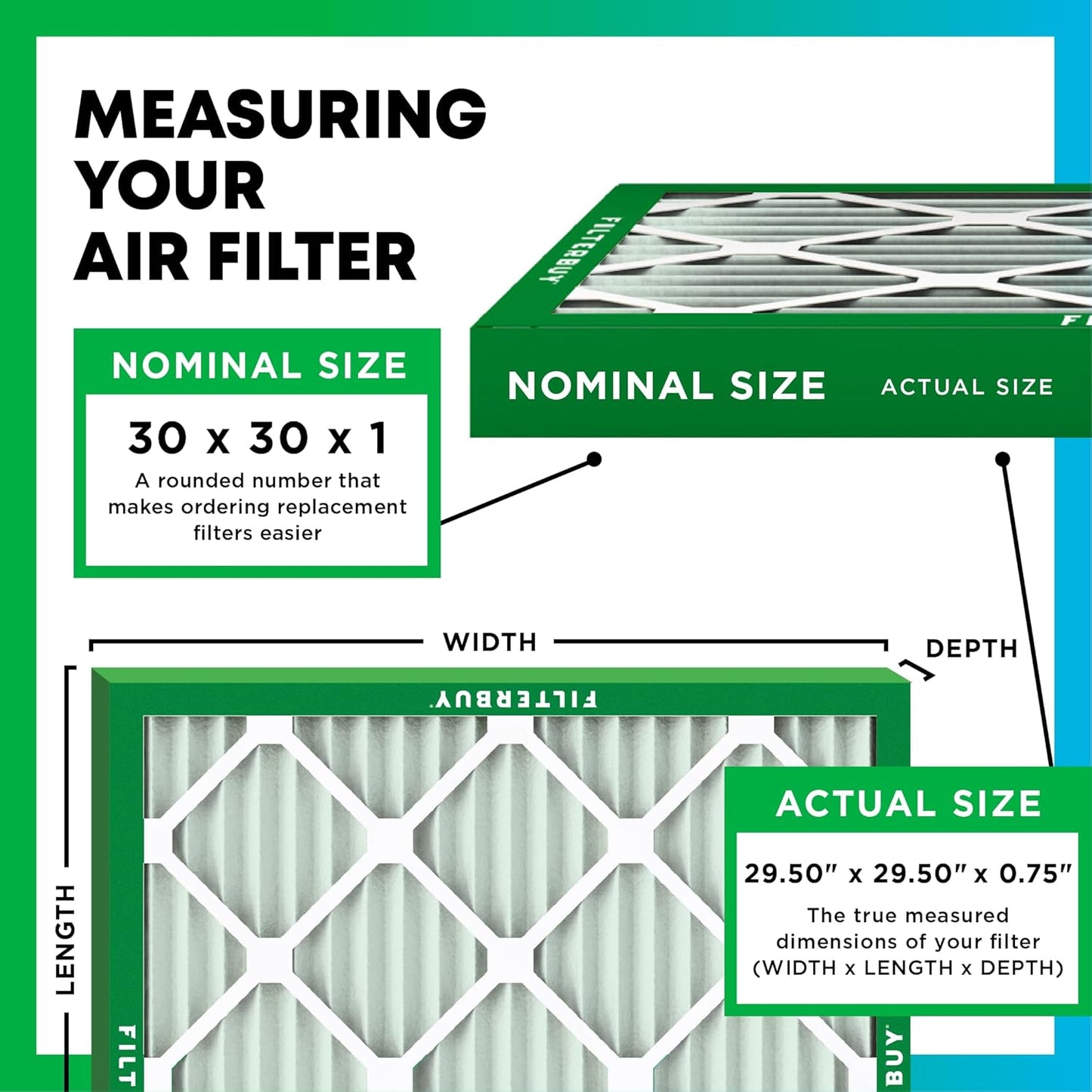 Filterbuy 30x30x1 Air Filter MERV 8 (MPR 700) Dust Defense Replacement (6-Pack), Electrostatic Pleated HVAC AC Furnace Filters, Made in USA (Actual Size: 29.50 x 29.50 x 0.75)