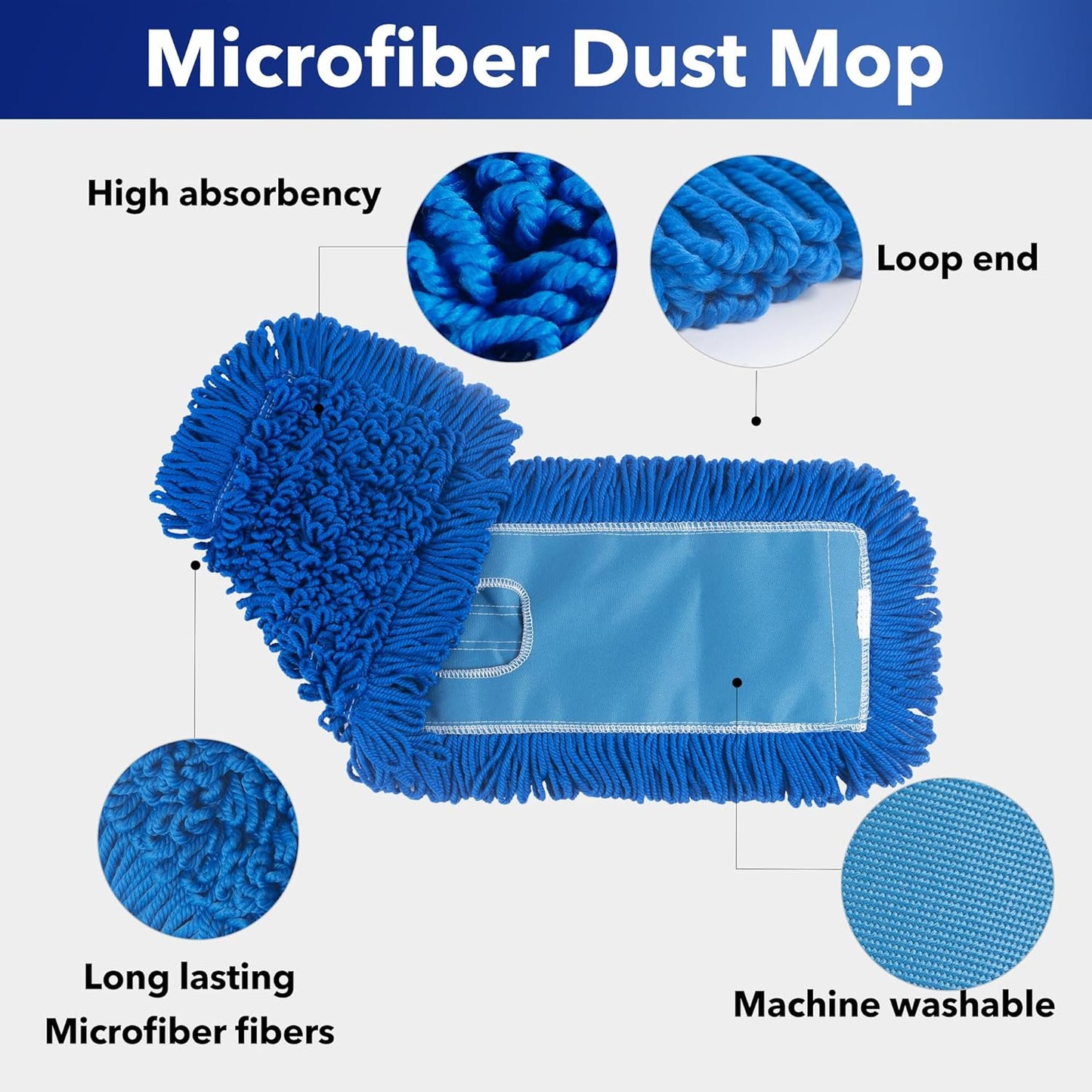 Matthew 24'' Microfiber Loop Dust Mop Washable Commercial&Residential Heavy Duty Mop Head Replacement Premium Absorbent Industrial Dust Mop Refill Pads for Hardwood, Office,Garage and Hotel -12Pack