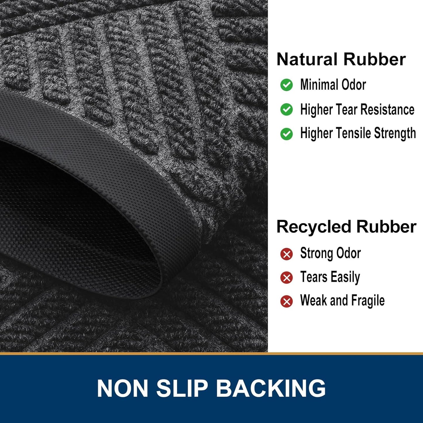 Smiry Front Door Mat Outside Entrance, Heavy Duty Outdoor Indoor Mat, Natural Rubber Doormat, Non Slip, Trap Dirt and Moisture, Easy Clean, Low Profile Patio Porch Entryway Mat, 59x35, Light Grey