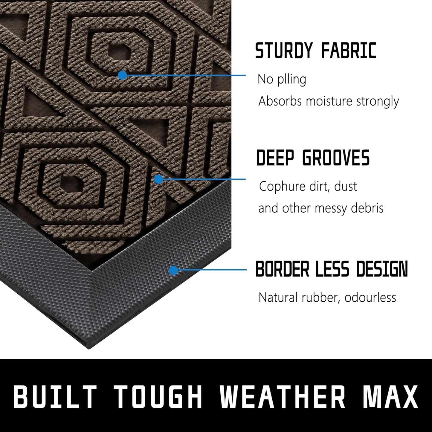 Yimobra Door Mat, Outdoor Indoor Entrance Welcome Mat, Heavy Entry Front Door Mat, Stain & Fade Resistant, Low Profile, Sturdy Rubber, Easy Clean Patio Floor Mat, Waterproof, 29.5 x 17, Brown