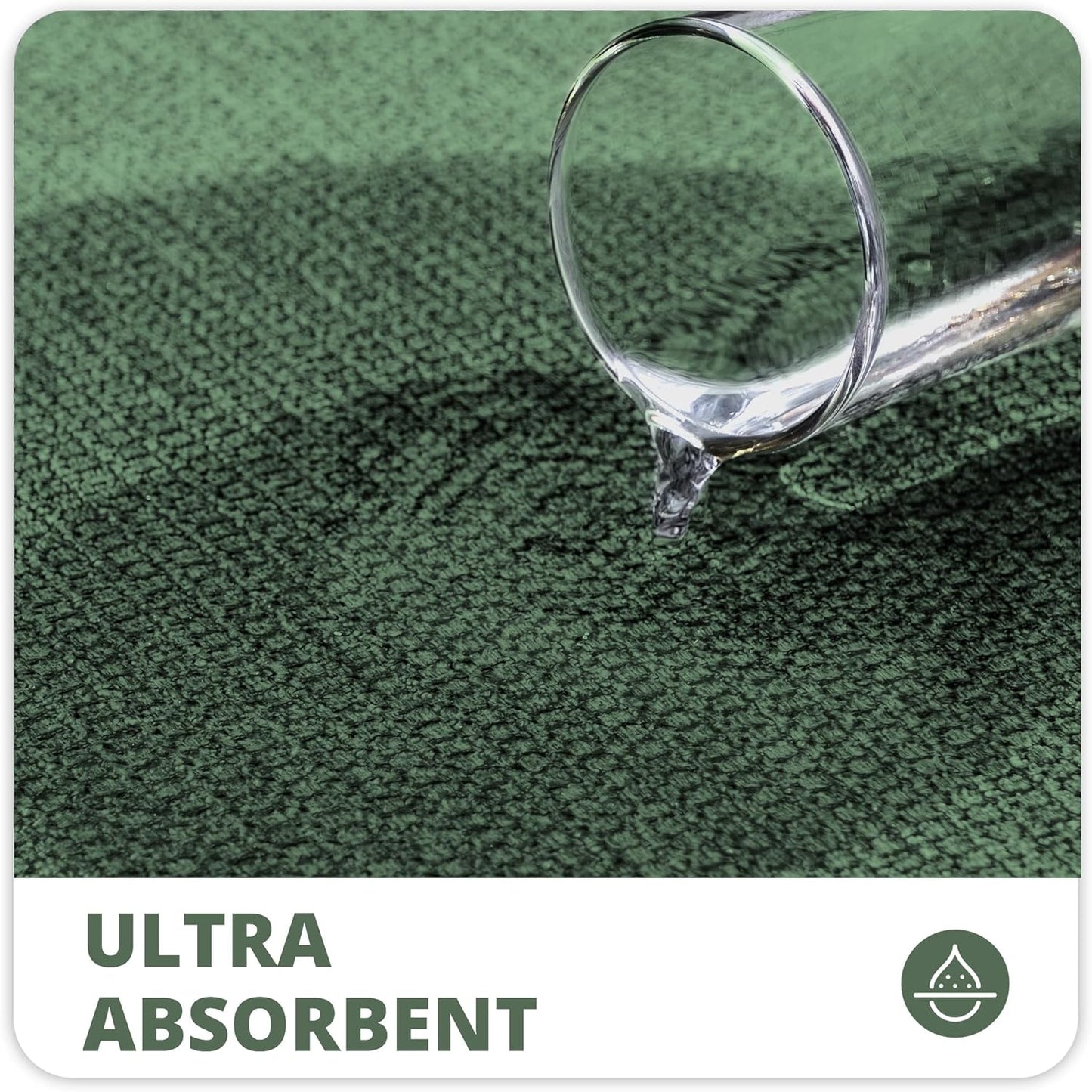 Bath Mat,Ultra Thin Bathroom Rugs,Rubber Bath Mats for Bathroom,No Slip Bath Rugs,Quick Dry,Machine Washable,Low Pile,Absorbent,Shower Outside,Sink,Home Decor Accessories.Green,2'x3'(24x36inch)