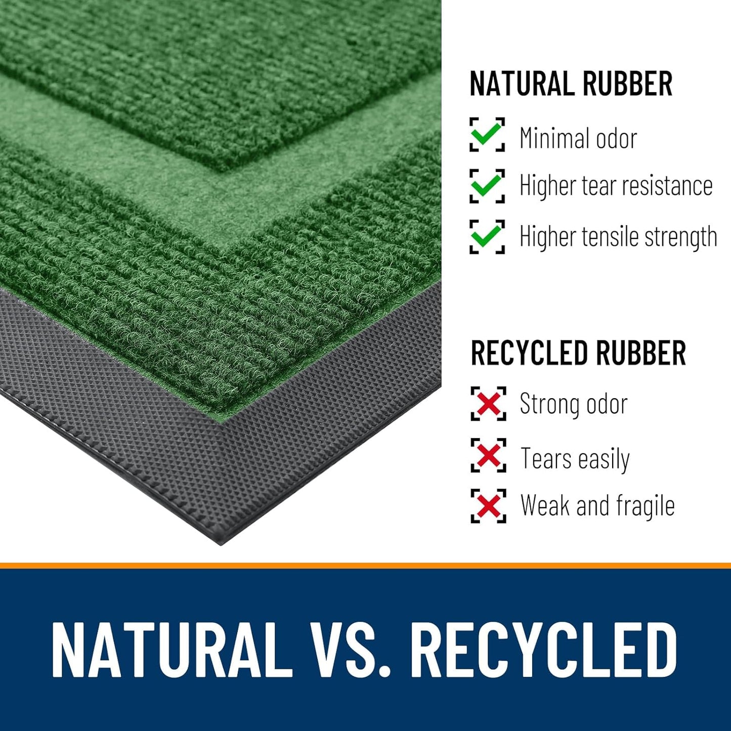 OLANLY Front Door Mat Indoor Outdoor Entrance, Waterproof All-Season, All-Weather Doormat, Sturdy Natural Rubber, Fade Resistant, Low Profile, Easy Clean Patio Porch Entryway Mat, 59x35, Green