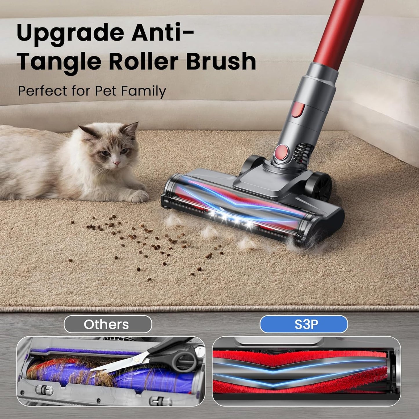 S3P Cordless Vacuum Cleaner, 45kPa Powerful Suction Vacuum Cleaners for Home, 55-Min Runtime Rechargeable Stick Vacuum, Self-Standing, for Pet Hair Carpet Hard Floor, LED Display
