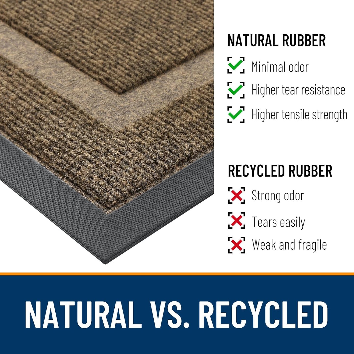 OLANLY Front Door Mat Indoor Outdoor Entrance, Waterproof All-Season, All-Weather Doormat, Sturdy Natural Rubber, Fade Resistant, Low Profile, Easy Clean Patio Porch Entryway Mat, 29.5x17, Brown