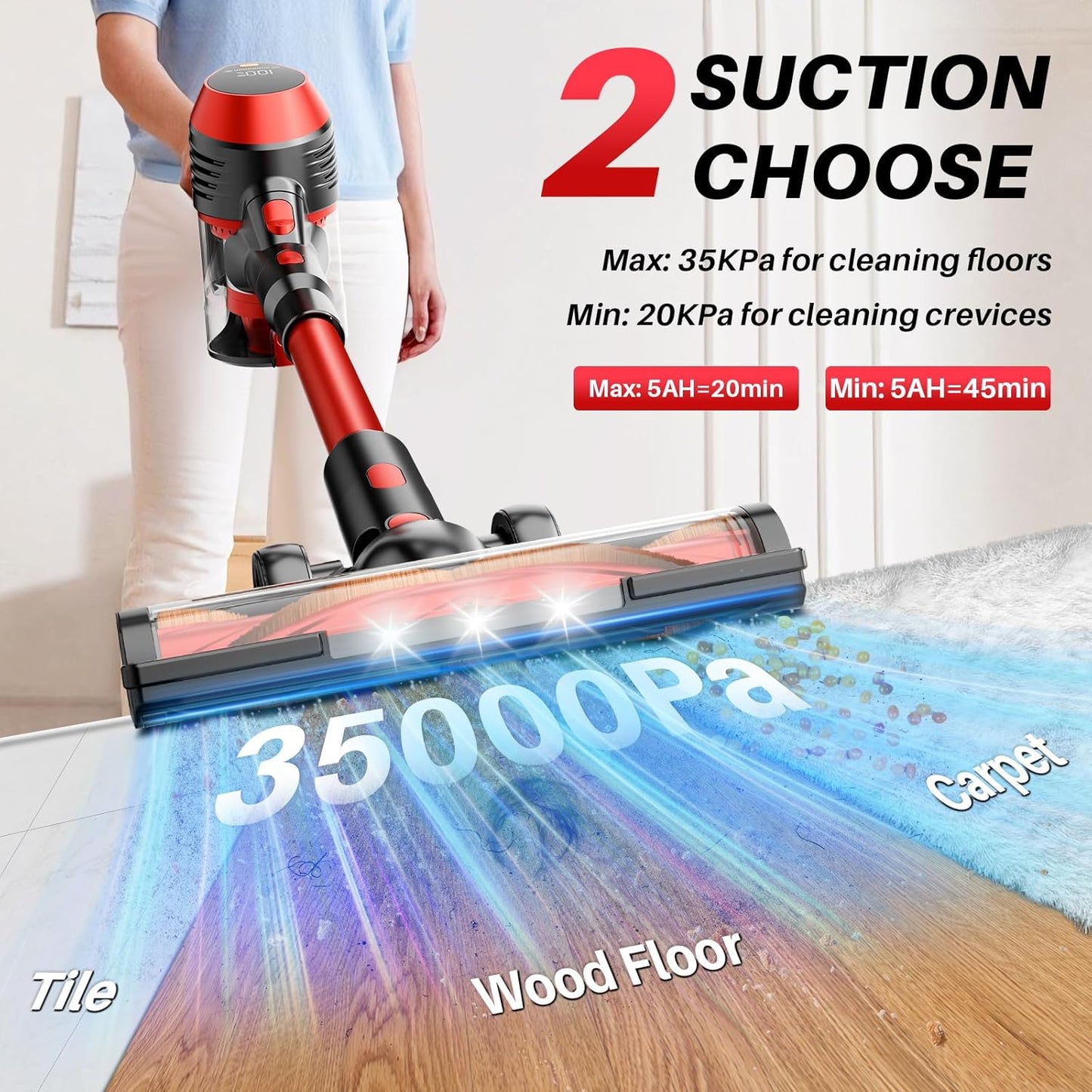 Cordless Vacuum Cleaner - Lightweight, 35Kpa Home Stick Vacuum, Smart Display & Removable Battery, Up to 45 Mins, 8 in 1 Portable Handhled Vacuum, Wall Mount Charging for Hardfloor, Carpet Red