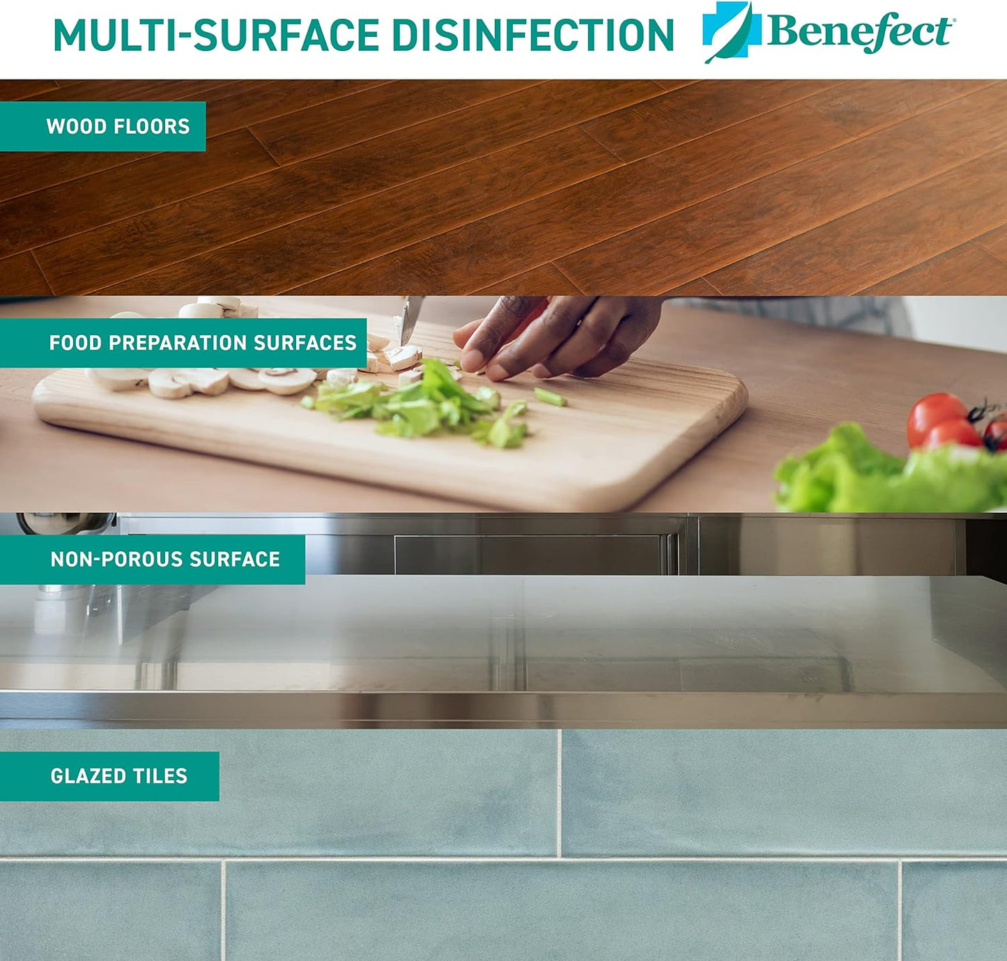 Benefect Botanical Decon 30 Disinfectant Cleaner, 5 Gallon, Light Lemon & Thyme Scent, Hospital Grade Disinfectant, Kills Over 99.99% of Germs, Safe for Food-Contact Surfaces