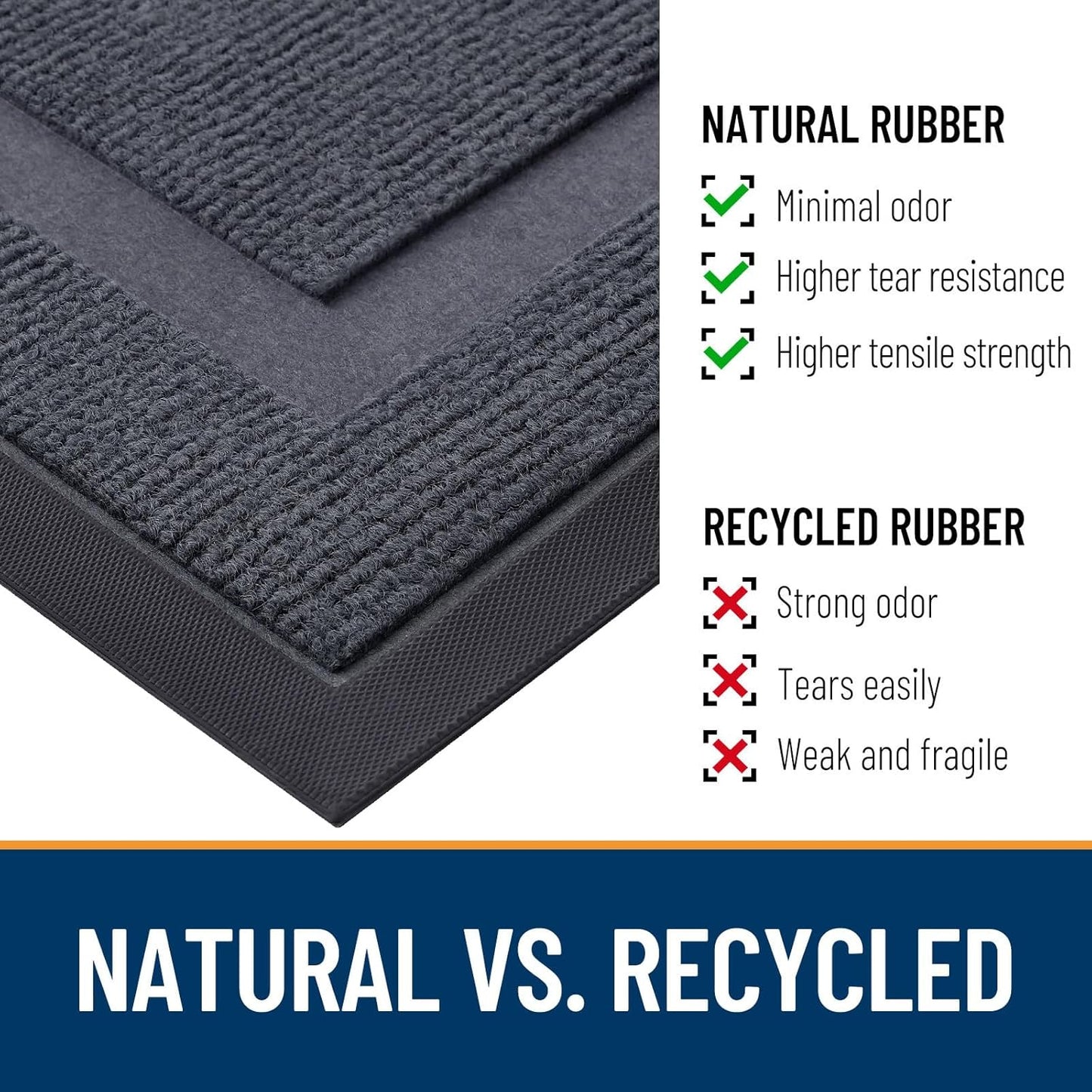 OLANLY Front Door Mat Indoor Outdoor Entrance, Waterproof All-Season, All-Weather Doormat, Sturdy Natural Rubber, Fade Resistant, Low Profile, Easy Clean Patio Porch Entryway Mat, 71x23, Light Grey