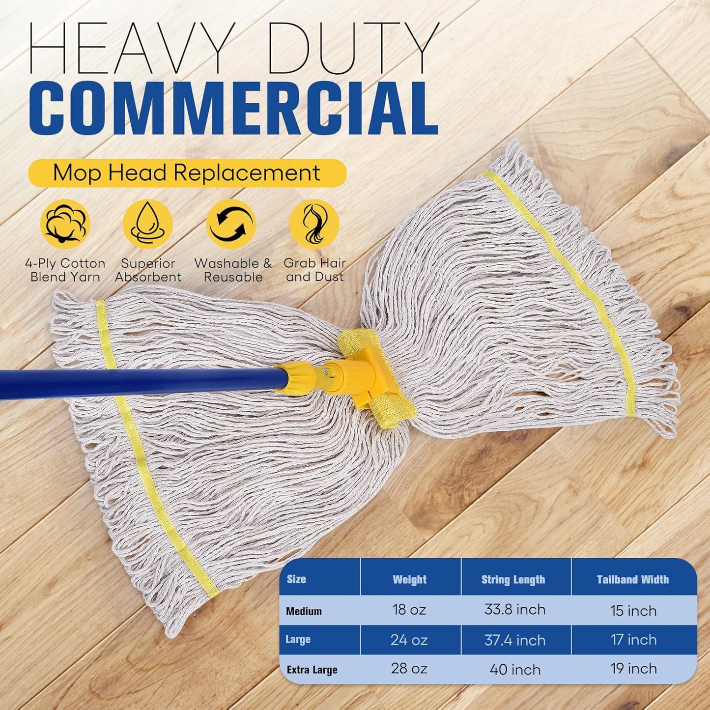 Matthew Cleaning Commercial Mop Head Replacement, 5 Inch Wide Headband, Looped End Cotton Blend String Wet Mops for Floor Cleaning, 24 oz Large, 1-Pack White