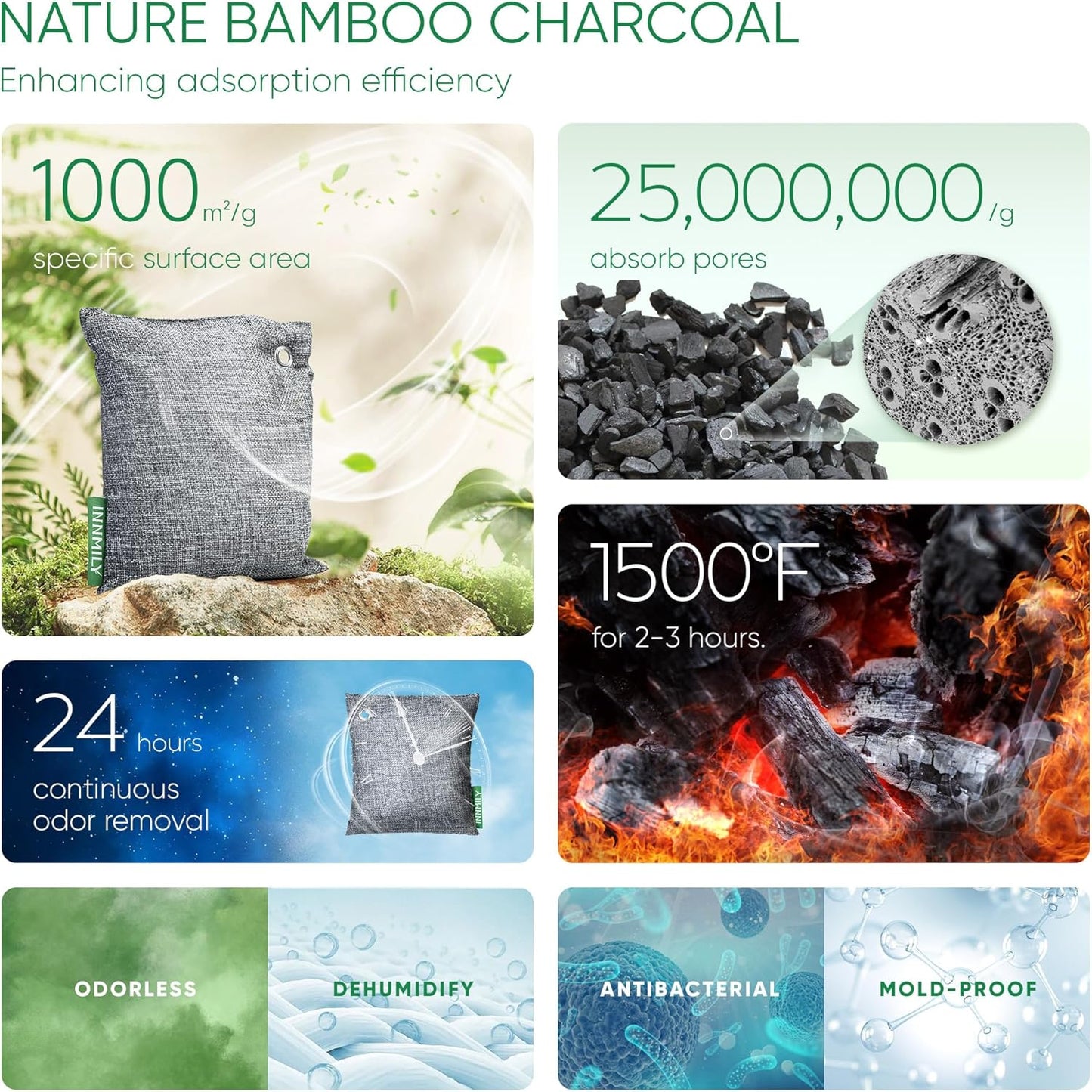 Activated Charcoal Odor Absorber, Odor Eliminator for Strong Odor,Bamboo Charcoal Air Purifying Bags for Home Car Closet Pet, Smoke Room Deodorizer (8 x 60g, Unscented)