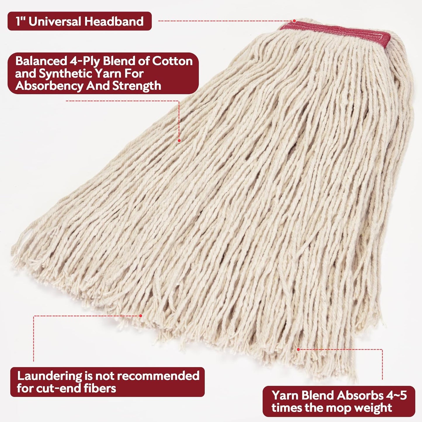 Matthew Cleaning 16oz 6Pack Cotton Floor Mop,Cotton Looped-Open String Heavy Duty String Refills, Universal Headband Blend ,Mop Head Replacement for Home, Industrial and Commercial Use(White)