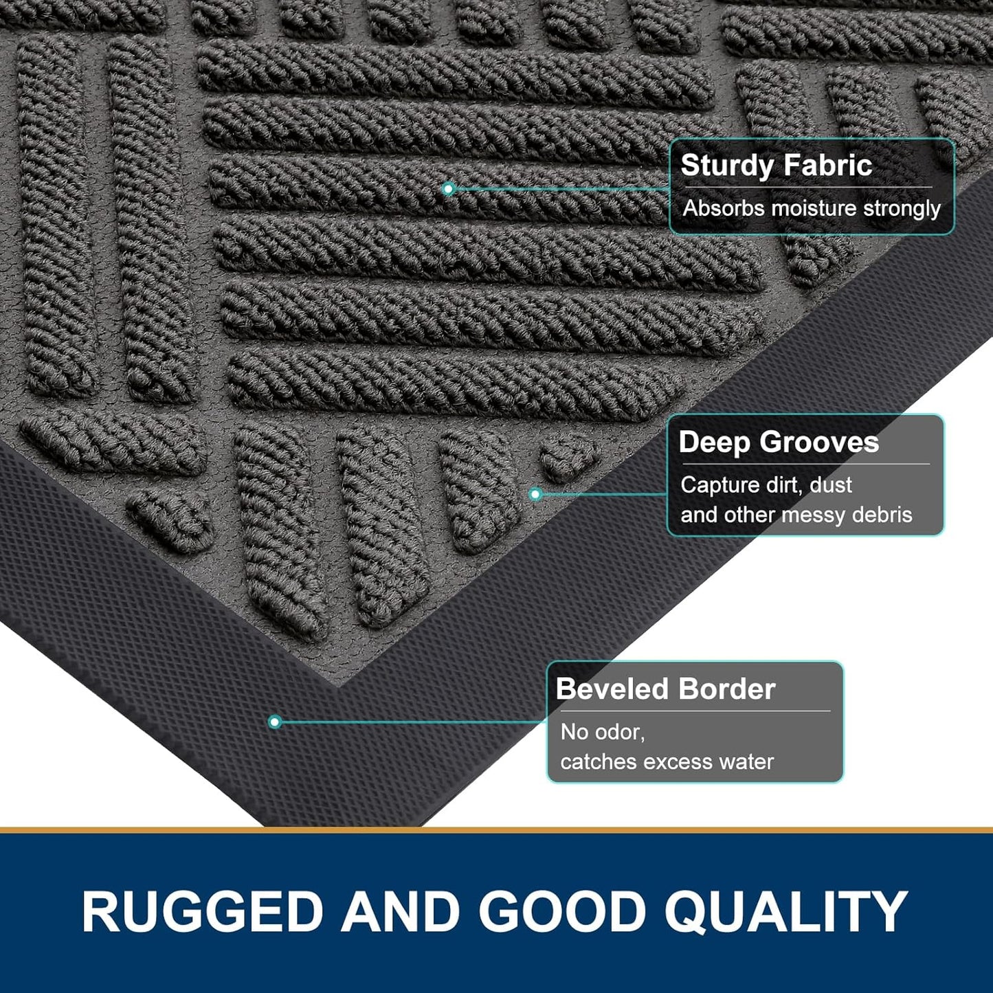 Smiry Front Door Mat Outside Entrance, Heavy Duty Outdoor Indoor Natural Rubber Doormat, Non Slip, Trap Dirt and Moisture, Easy Clean, Low Profile Patio Porch Entryway Mat, 71x47, Grey