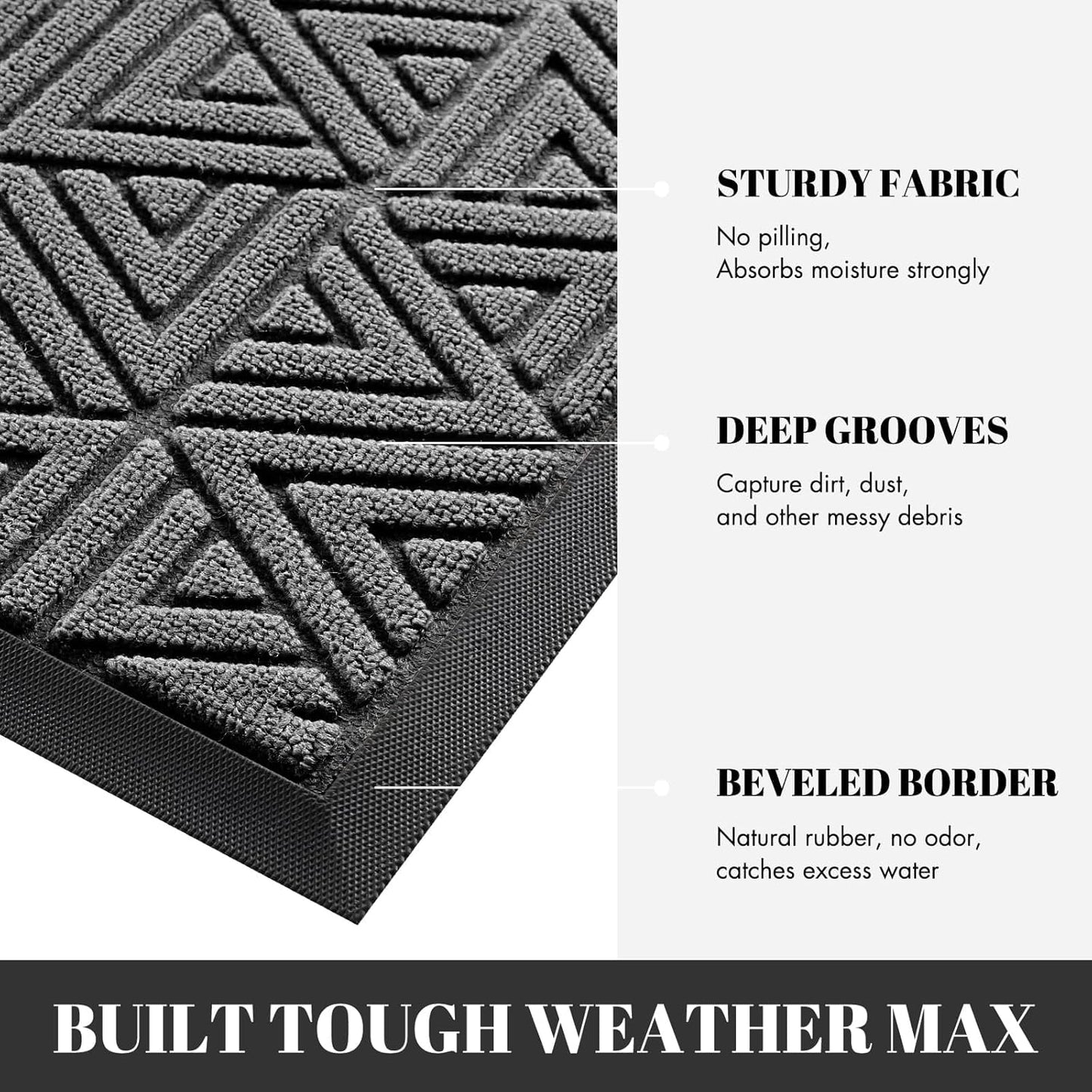 Yimobra Large Door Mat 47x24, All-Weather Waterproof Non-Slip Welcome Matt Outdoor, Heavy Duty Non Slip Doormat for Entryway for Patio and Garage Indoor, Easy Clean, Grey