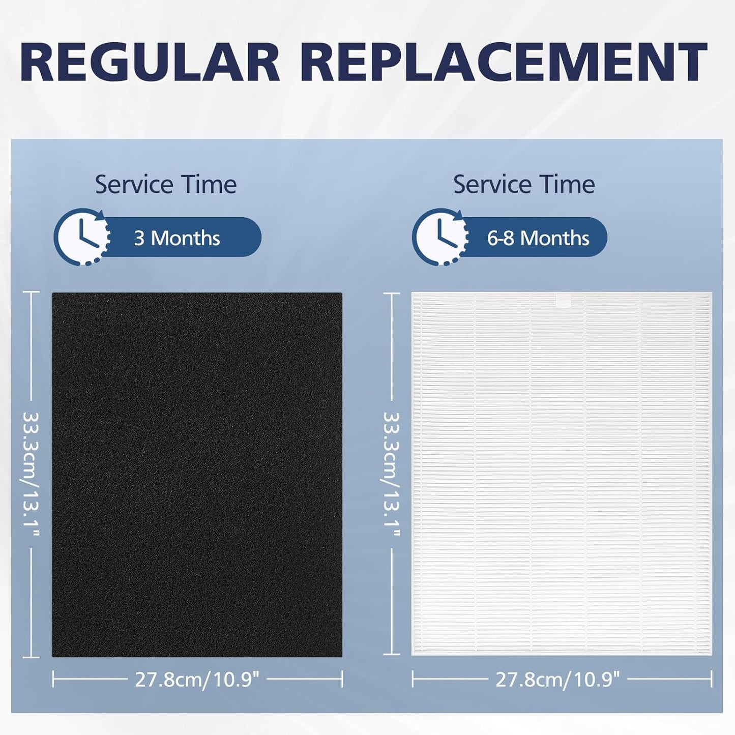 C545 HEPA Replacement Filter S Compatible with Winix C545 Air Purifier, Replaces Part 1712-0096-00 and 2522-0058-00, 1 HEPA Filter + 4 Activated Carbon Filters, 1 Pack