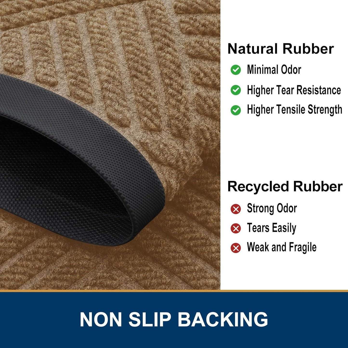 Smiry Front Door Mat Outside Entrance, Heavy Duty Outdoor Indoor Natural Rubber Doormat, Non Slip, Trap Dirt and Moisture, Easy Clean, Low Profile Patio Porch Entryway Mat, 47x32, Coffee