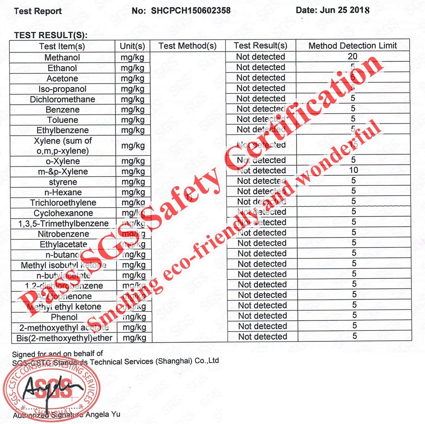 14 Packs Scented Sachets for Drawers and Closets Lavender, Rose, Jasmine, Ocean, Vanilla, Sandalwood, Gardenia 7 Scent Gift Box